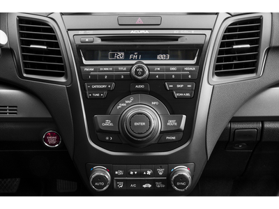 2015 Acura RDX Technology Package