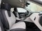 2011 Chevrolet Equinox LT 1LT